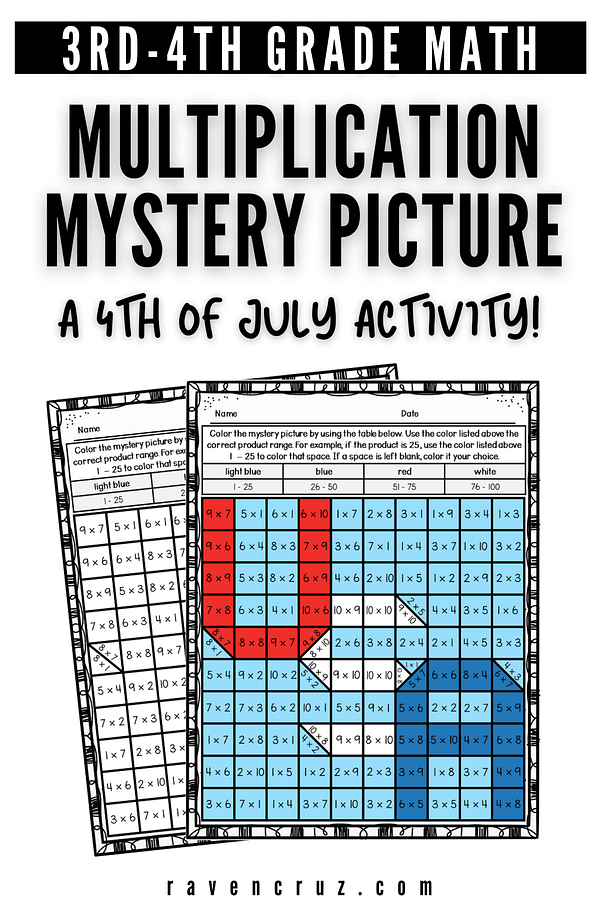 4th of July multiplication mystery pictures
