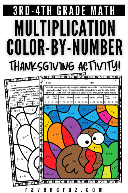 Multiplication color by number worksheets for Thanksgiving