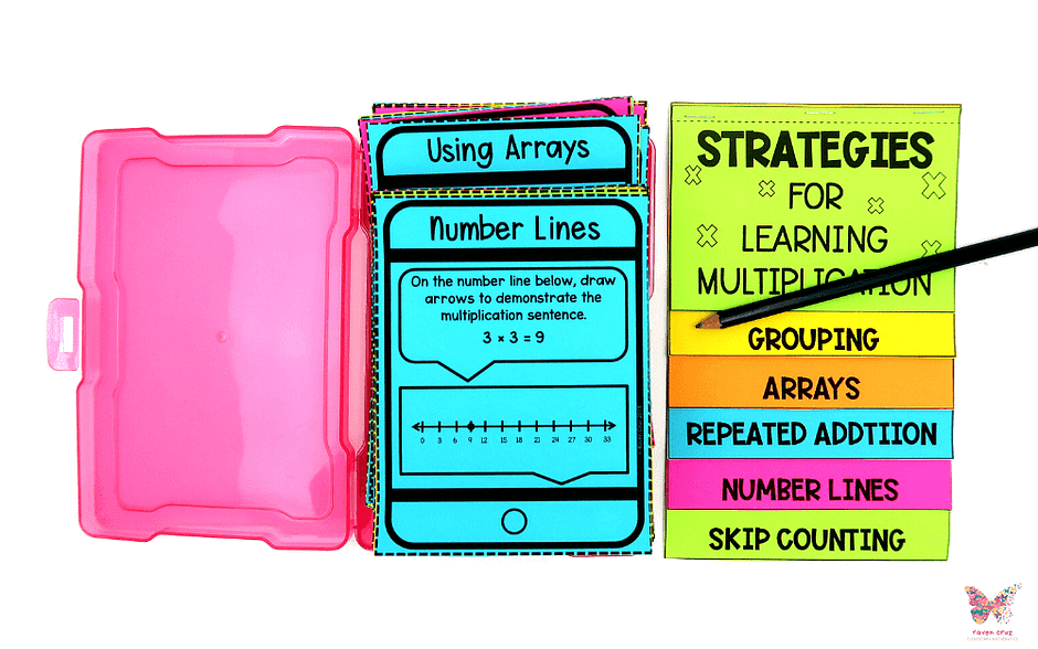 Multiplication strategies task cards for 3rd-grade.